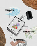 Issey Women - Inspired by L’Eau d’Is*ey by Issey Miyake
