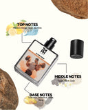 Allure Homme - Inspired by Ch*nel Allure Homme