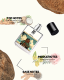 Vanilla X - Inspired by Vanilla X by To* Ford-3