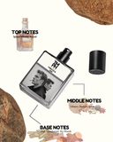 Tobacco & Oud - Inspired by To* Ford Tobacco Oud
