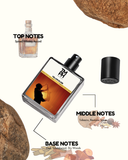 Million Elixir - Inspired by Pa*o Rabanne 1 Million Elixir