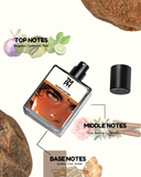 Halfeti Leather - Inspired by Halfeti Leather by Pe*haligon's