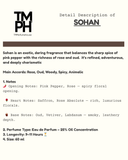 Sohan - Inspired by Pe*haligon’s Sohan