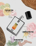Esha & Flora - Inspired by Gu*ci Flora