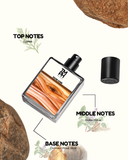 The Encre Noire -  Inspired by La*ique Encre Noire