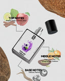 Musk and Therapy - Inspired by In*tio Musk Therapy