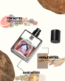 Oud & Malaki - Inspired by Du*hill Oud al Malaki