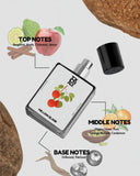 Million Elixir - Inspired by Pa*o Rabanne 1 Million Elixir
