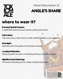 Angle's Share - Inspired by Ki*ian Angel’s Share
