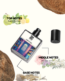 Candy & Aoud - Inspired by Candy Aoud by Ro*a Dove
