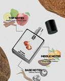 Reverse Gentleman - Inspired by Gi*nchy Gentleman EDP