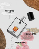 Ombre Nomade - Inspired by Lo*is Vuiton Ombre Nomade