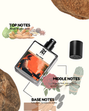 Ideal Homme - Inspired by L’Homme Idéal by Gu*rlain
