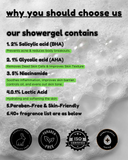 Intense Café | Shower gel