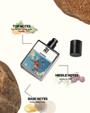 The One EDP - Inspired by Do*ce &amp; Gabbana The One
