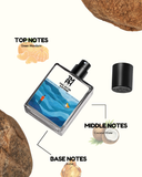 Cool Water & Intense - Inspired by Da*idoff Cool Water Intense