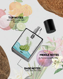 Profum - Inspired by Aq*a di Gio Profumo