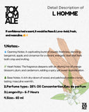 L homme - Inspired by Pr*da L’Homme