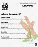 L homme - Inspired by Pr*da L’Homme