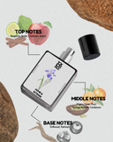 Home & intense - Inspired by Di*r Homme Intense