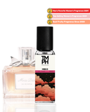 Miss D - Inspired by Di*r Miss